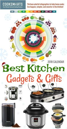 Best Kitchen Gadgets
