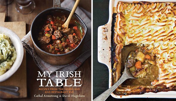 Top Recipes on Social Media for Sunday January 31, 2016